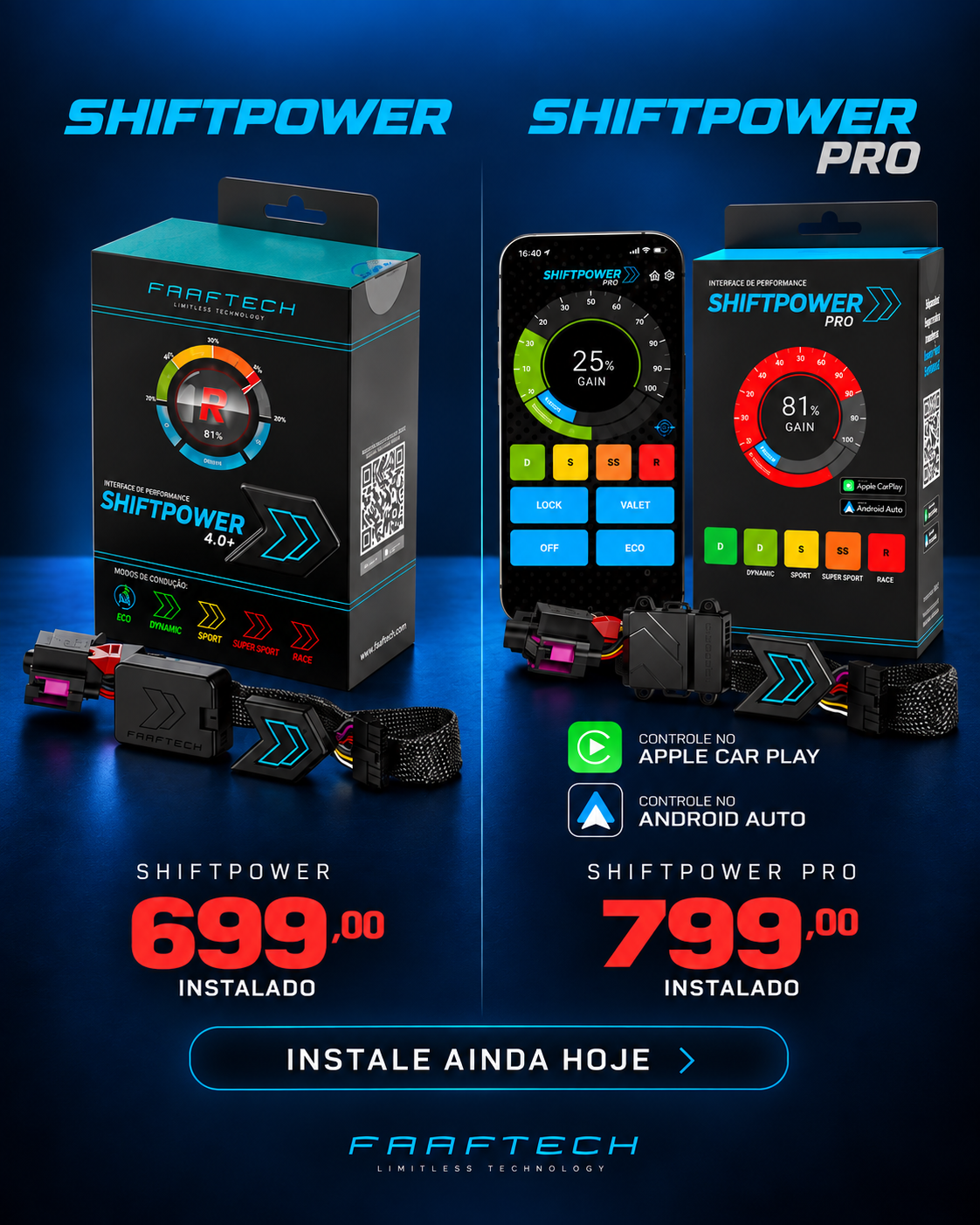 SHIFT POWER
